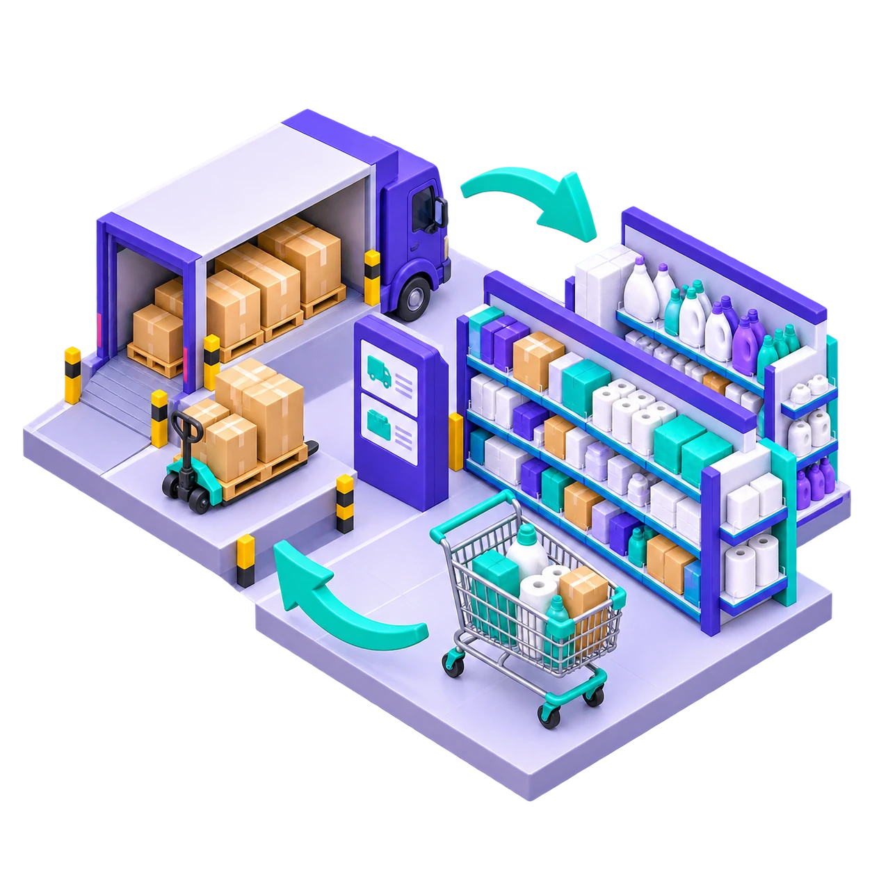 Illustration des échanges Carrefour : Rapprochement des références, commandes et informations d’expédition selon le canal retenu