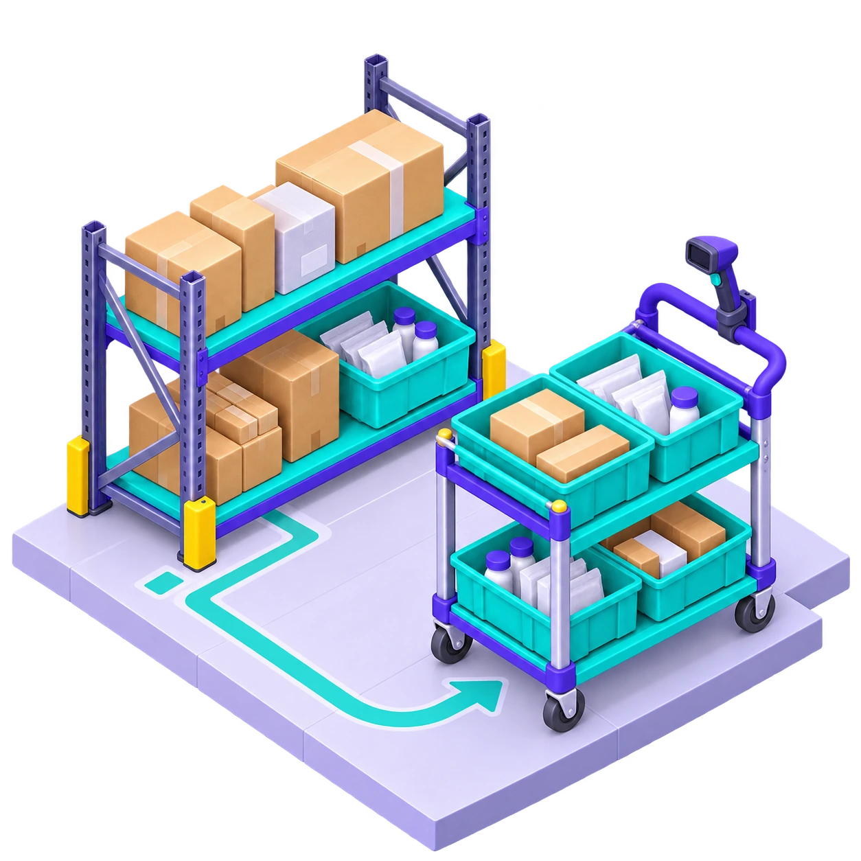 Chariot de préparation de commandes et terminal mobile